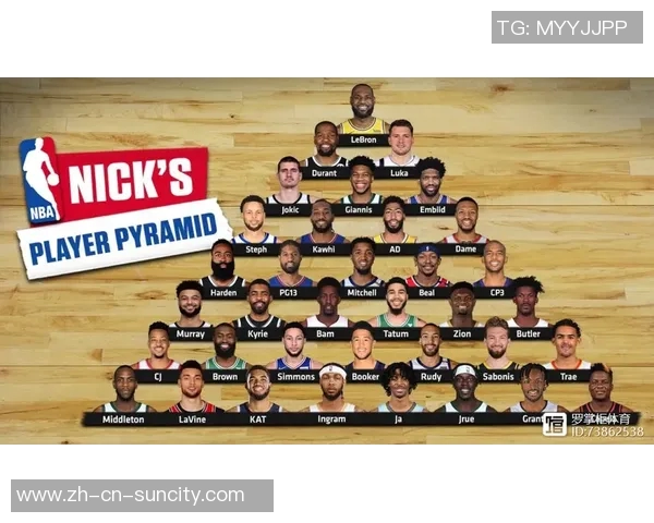 26-27赛季薪资超越KD的球员名单揭晓包括乔治巴特勒唐斯福克斯拉文等