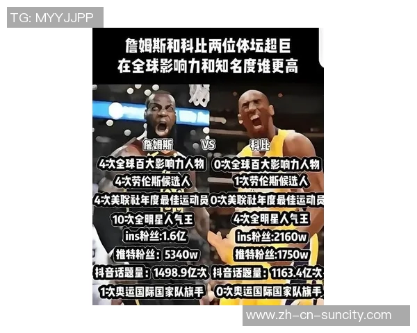 詹姆斯与斯波共同探讨现代篮球的节奏与空间的重要性 詹姆斯与斯波共同探讨现代篮球的节奏与空间的重要性